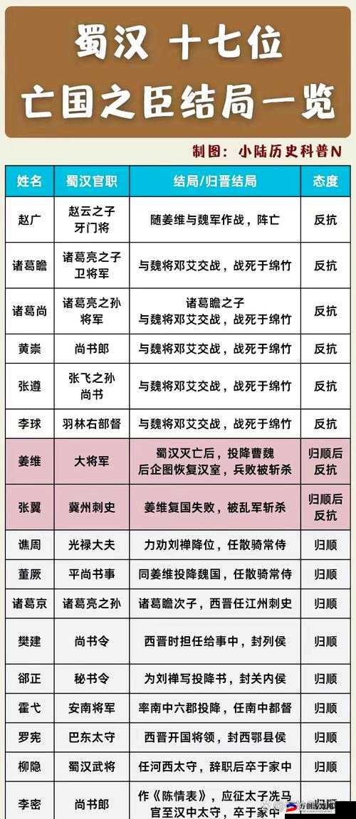 伊甸之战：共和阵营卡牌解析与强力卡组推荐指南