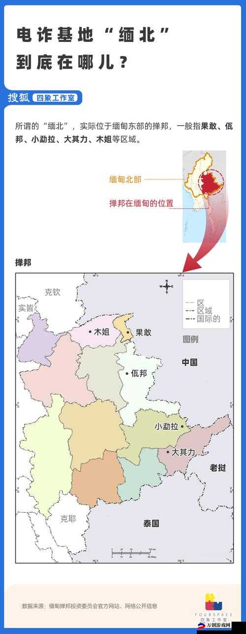 缅北是指哪些地方及其地理文化背景的详细解析