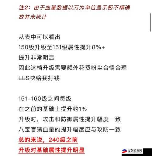 剑与远征成长礼包2性价比详解：是否值得购买？