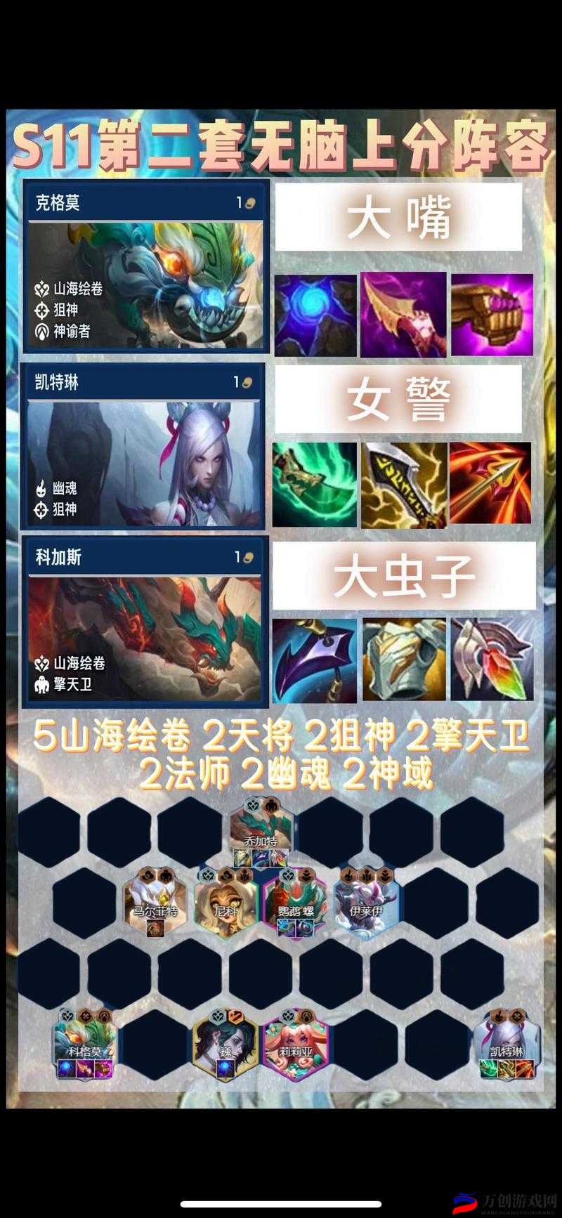 lol云顶之弈10.7重装狙神教学新版最强重装狙神阵容玩法攻略