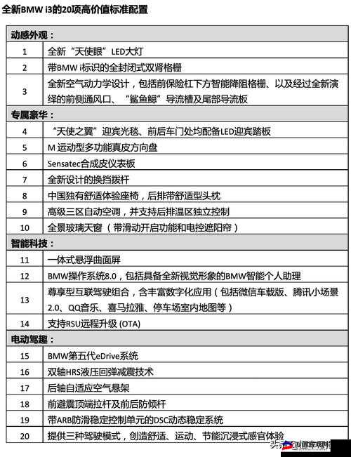 遨游城市模拟驾驶网约车安装配置说明要点