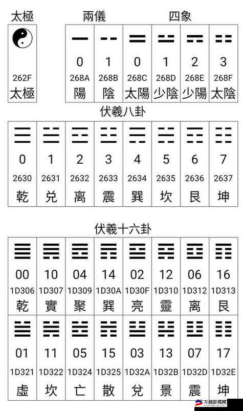 人之下手游神机与卦：刷图速度PK神机详评与卦对决解析