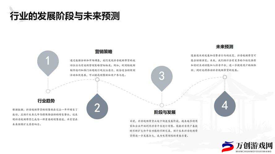 2023 免费 B 站推广大全：实用技巧与策略汇总