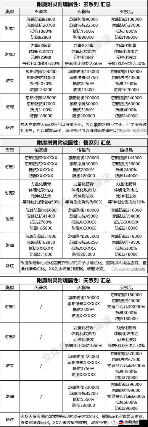 原神战力飙升指南：平民玩家战力提升秘籍攻略