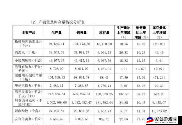 冰酒交融：战魂铭刻 冰精灵的合成秘密揭秘