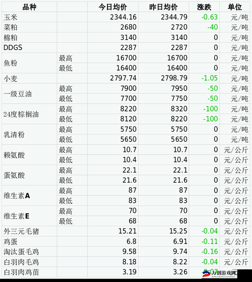 免费观看行情软件网站大全：一个汇总所有免费行情软件网站的大全