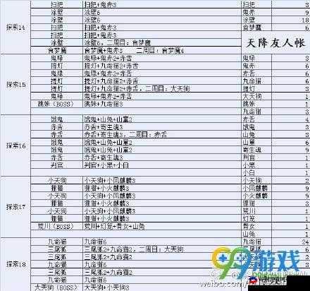 阴阳师饿鬼悬赏封印位置全解析及快速查找攻略