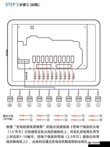 电量充充冲：安装配置详细说明