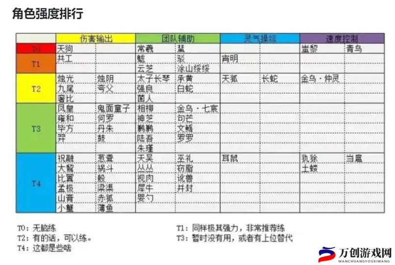 山海镜花比翼利器搭配指南：选择最佳比翼灵器攻略