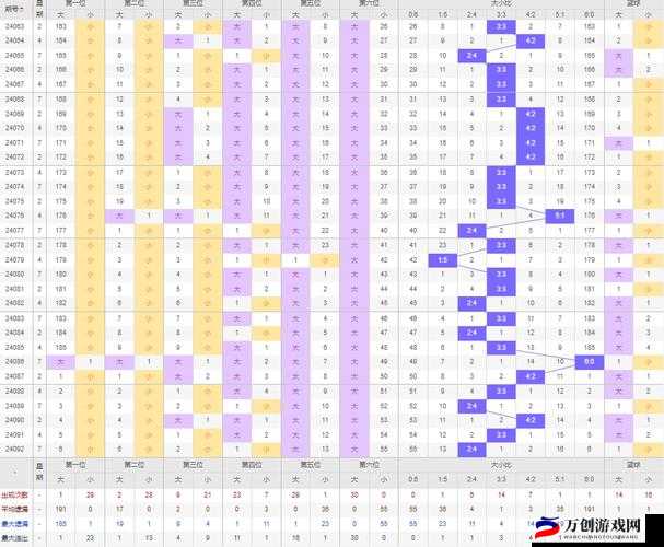 全民水浒夺宝马鞍获取技巧与概率全解析