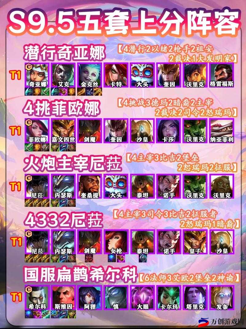 王者荣耀周免英雄5v5开黑阵容攻略：胜者之选