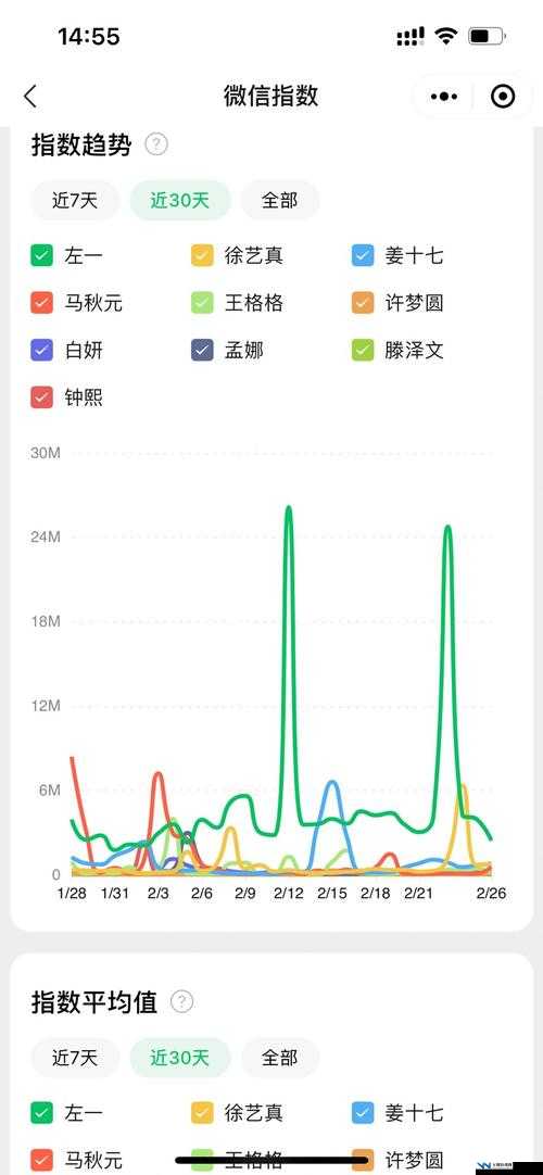 吃瓜：重磅泄密震惊内幕大揭秘