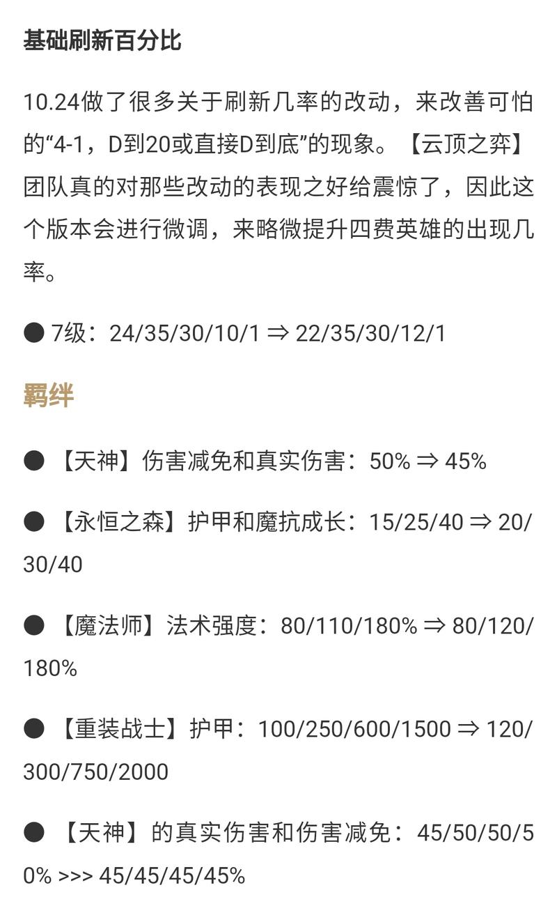 云顶之弈10.21版本天神金刚狼玩法详解及天神狼人阵容构建攻略