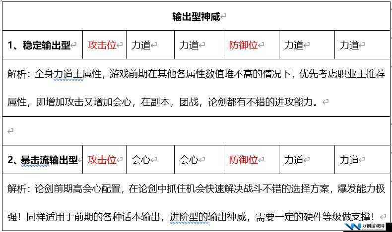 天涯明月刀手游深度解析，帮派系统玩法、功能与策略全攻略