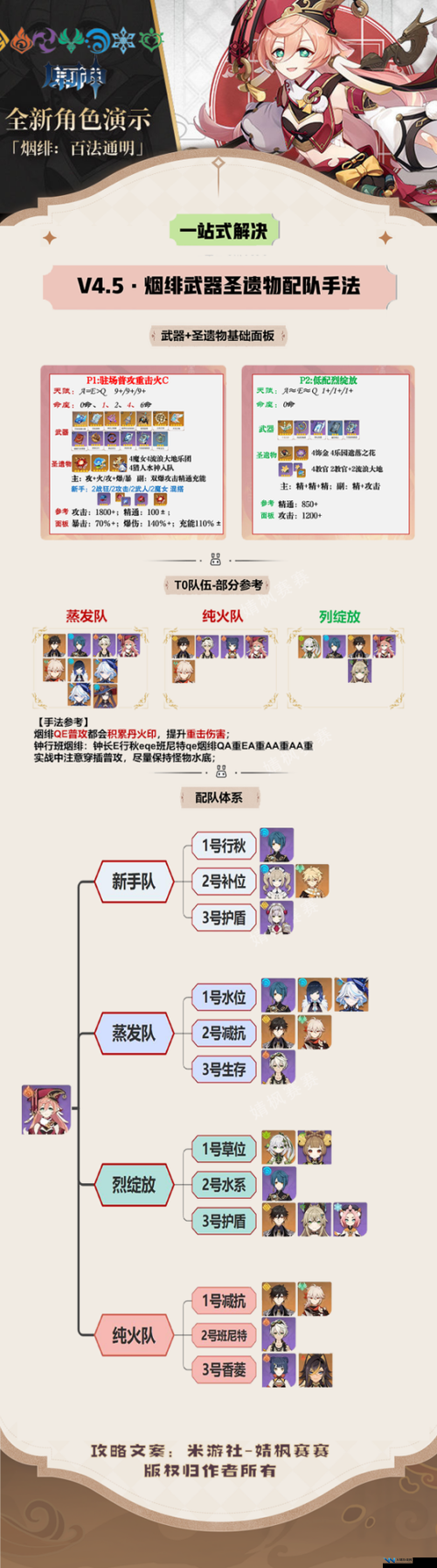 原神角色攻略，诺艾尔的圣遗物搭配技巧与最佳选择方案