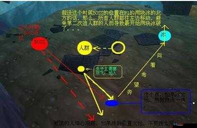 原始传奇游戏深度解析，尸王殿BOSS高效打法及尾王副本全面攻略