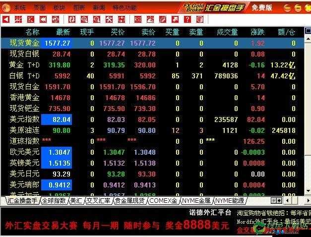 黄金软件大全免费下载 2023 最新版：安全可靠的软件宝库，尽在这里