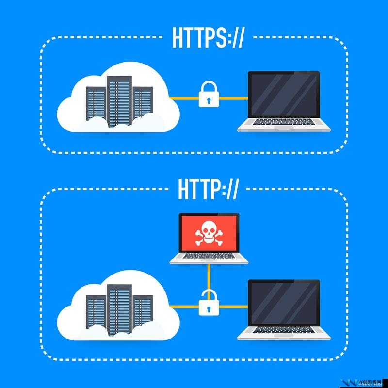 日本服务器免费 IP 地址浏览器：优质高效的网络访问工具