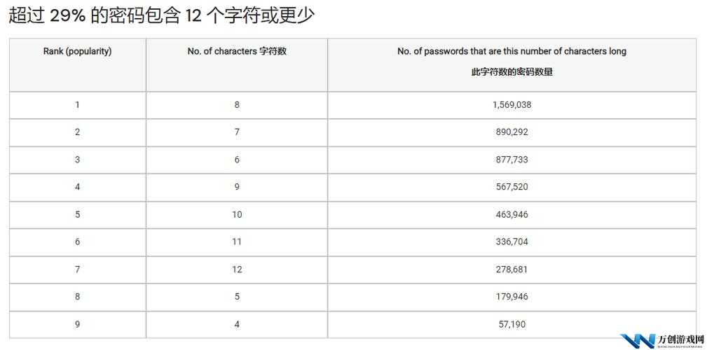 日韩卡一卡二卡乱码新区全新精彩内容等你来探索