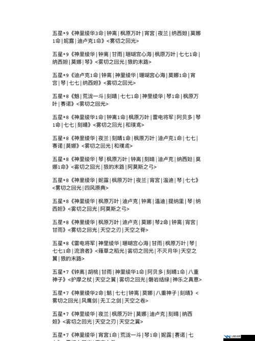 原神游戏中多少级能爆出金色装备？揭秘爆金所需的具体条件