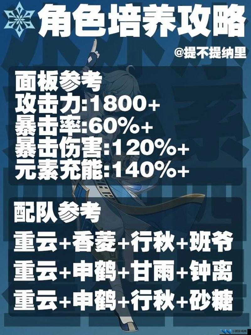 原神角色重云冰冻流玩法深度解析与实战攻略指南