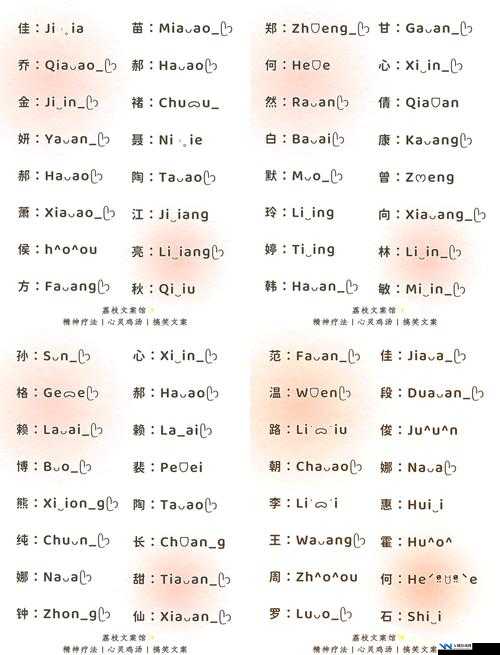 汤姆叔叔 tom 最新地域网名：带你领略不一样的地域风情