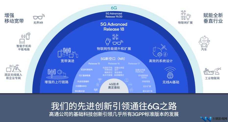 5G 射频领域天线：引领未来通信技术的关键组件