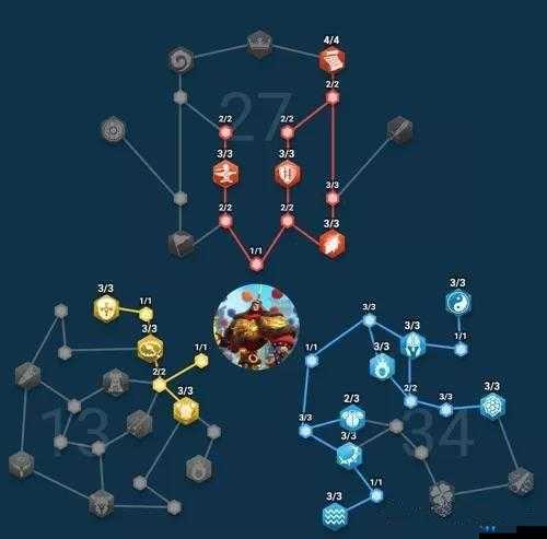 万国觉醒阿提拉技能详解与天赋加点实战策略指南