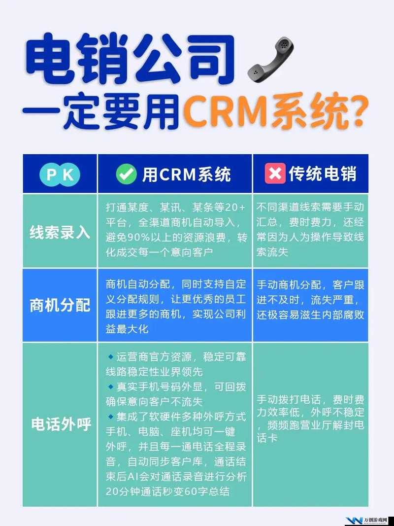 成免费 crm2024：为企业带来高效管理与优质服务的强大工具