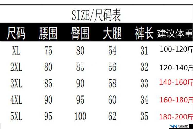 XXXXXL 尺码的 16may20_ 背后：一场关于尺码与自信的探讨