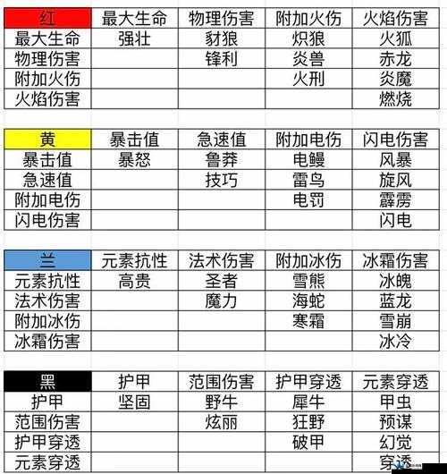 魔渊之刃游戏攻略，全面解析最强职业选择，助你轻松称霸游戏世界