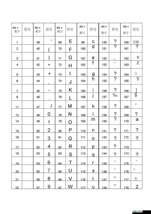 www99wcD 是一个非常独特的组合字符具有重要意义