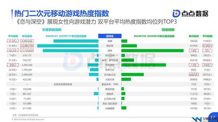 2024年度游戏商务大会圆满落幕，聚焦全球视野共探游戏出海新趋势