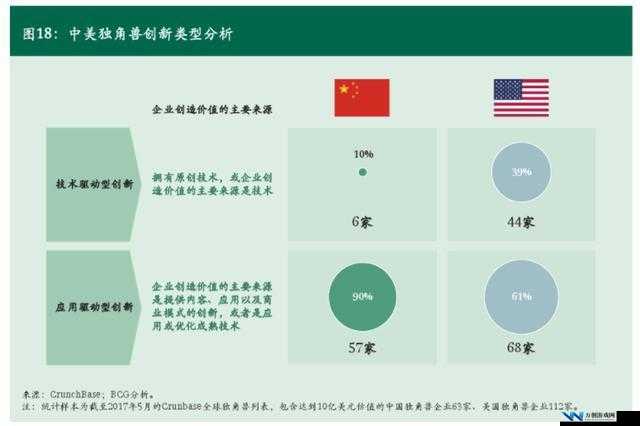 xvdevios 技术的创新应用与发展趋势