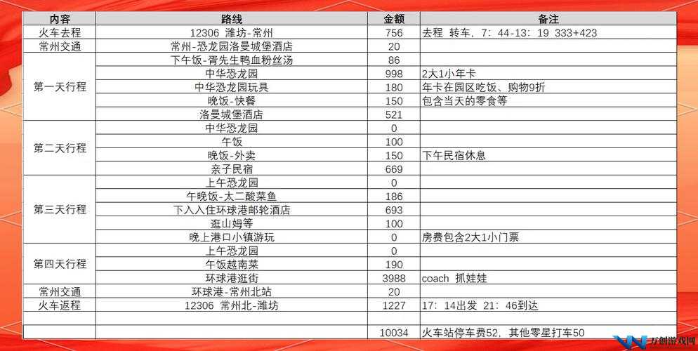 欧洲尺码日本尺码专线不卡顿：让您购物体验更流畅更便捷