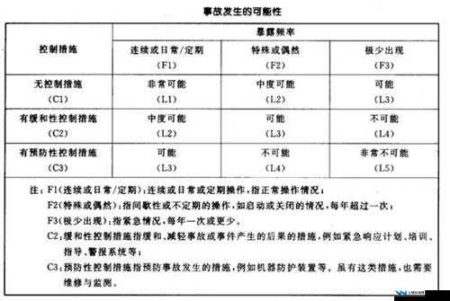 在停车场里震车会被发现吗：探究这种行为的风险与可能性