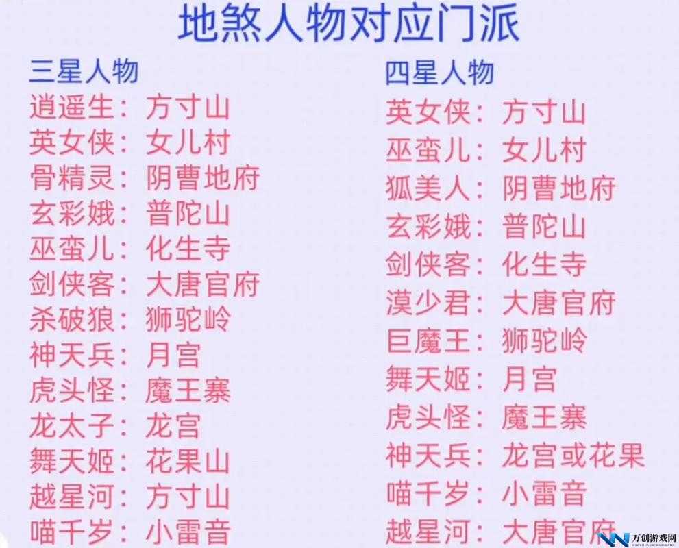 梦幻西游手游新门派小雷音全面分析，高爆发伤害与独特技能机制详解