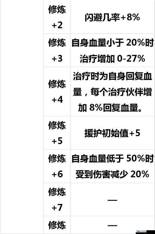 仙剑奇侠传移动版绑玉获取全攻略，多种途径助你快速积累游戏资源