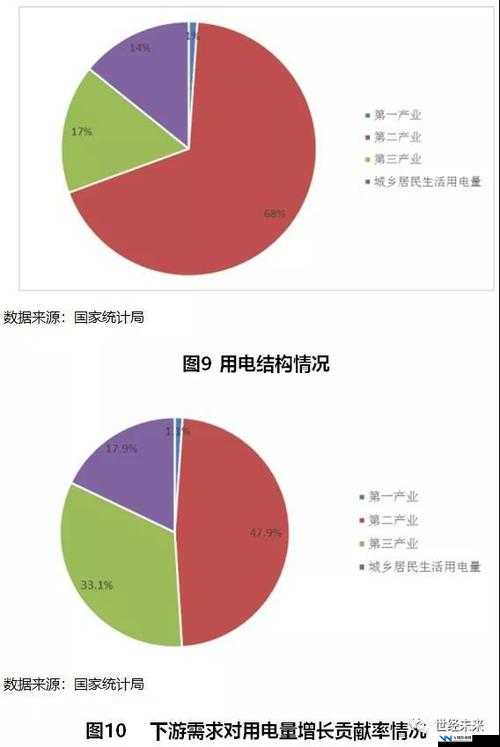 97 国产精华产品市场前景分析其发展趋势和未来潜力-深度洞察与策略展望