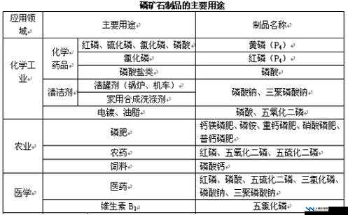 品产品久精国精产拍完整百科：探索未知的知识世界