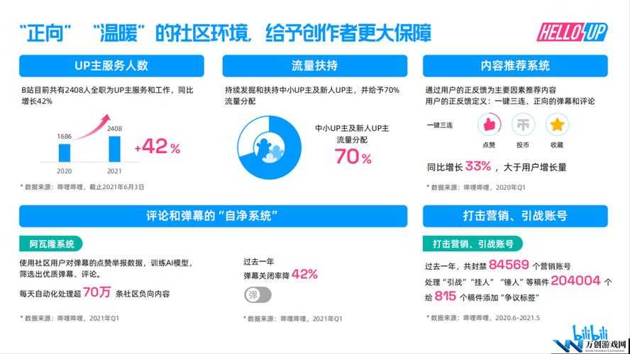 B站 推广入口 MBA 智库：开启知识与创意的精彩之旅